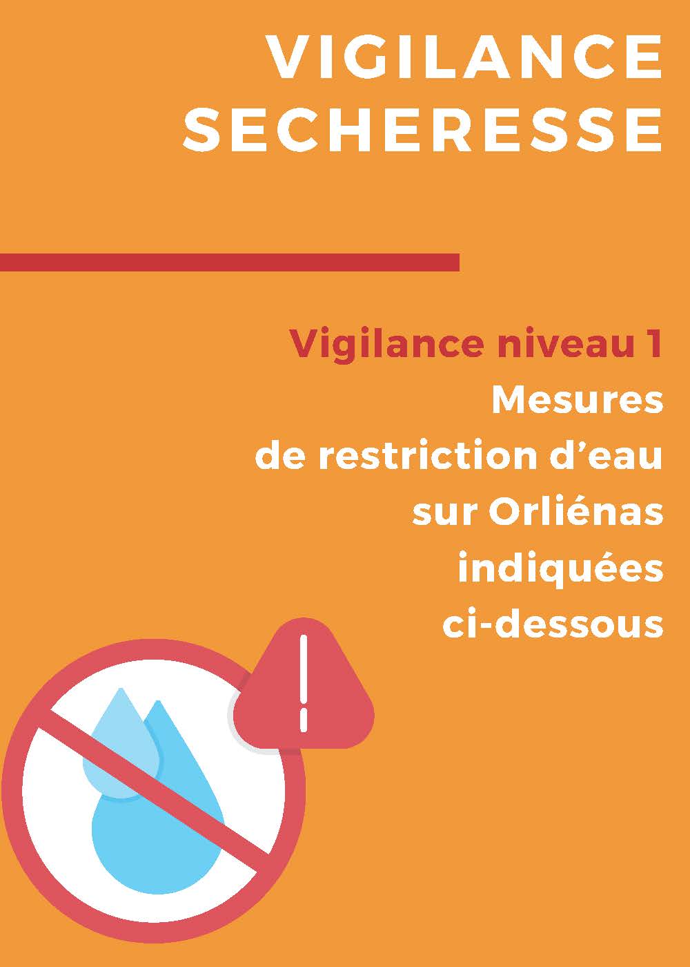 Vigilance Sécheresse 2025
