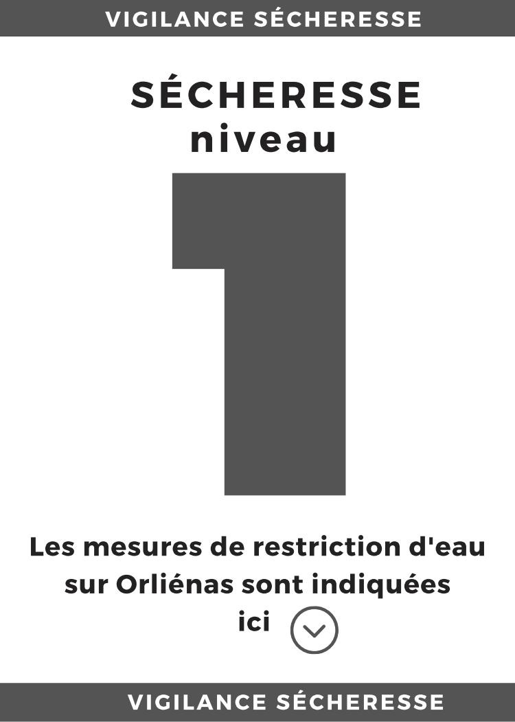 Vigilance Sécheresse 2025